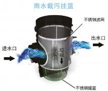 截污挂篮装置